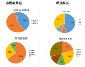 魅力青島共話商機 2019第十六屆國際糖酒食品博覽會助力國內貿易代理新發展
