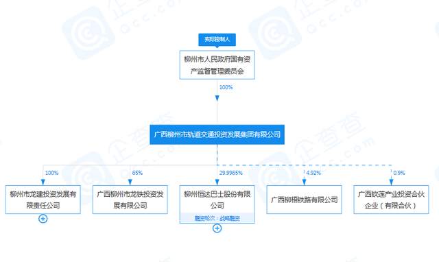 人事變動引領新生機，助力軌道交通集團實現高質量發展